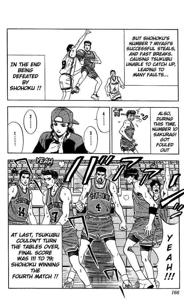 Slam Dunk Chapter 79 18